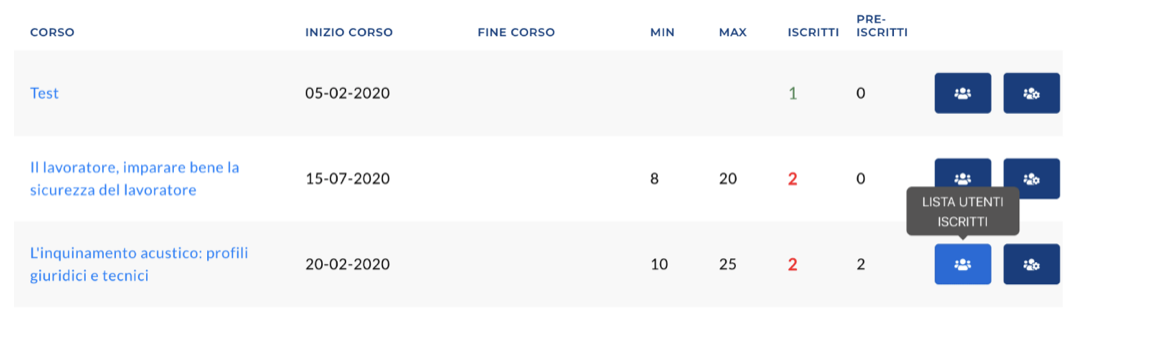 Corsi